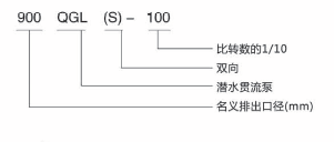 2013112114423046 YYVIP易游(中国有限公司)官方网站
