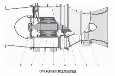 2013112115055224 YYVIP易游(中国有限公司)官方网站