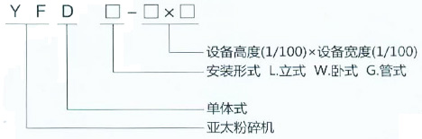201311258210746 YYVIP易游(中国有限公司)官方网站