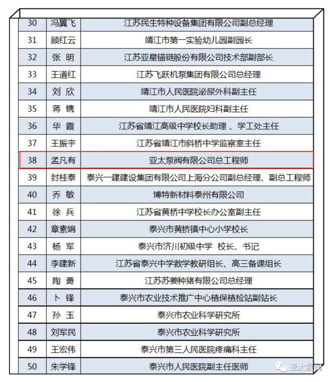 YYVIP易游(中国有限公司)官方网站